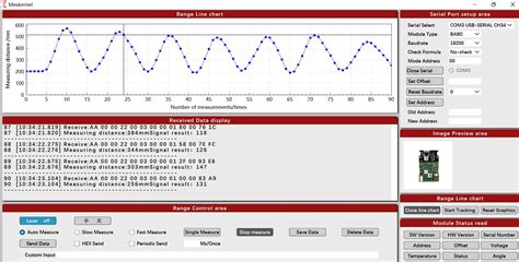 Afbeeldingsresultaten voor Laser Precision Measurement Arduino