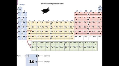 Image result for Electron Hack