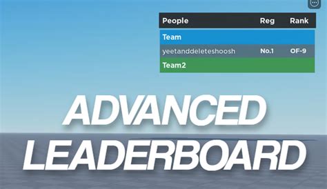 Toradh íomhá ar Custom Leaderboard UI Roblox