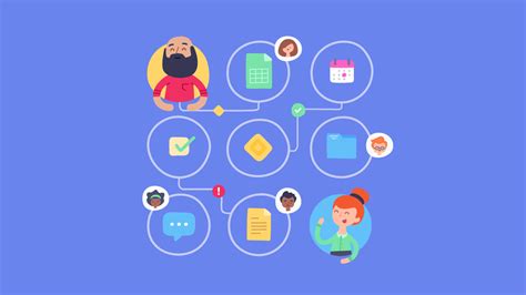 Image result for Project Implementation Process