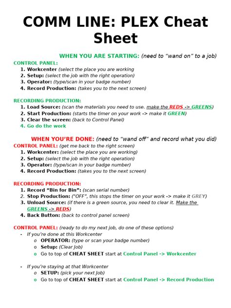 Image result for Plex Cheat Sheet