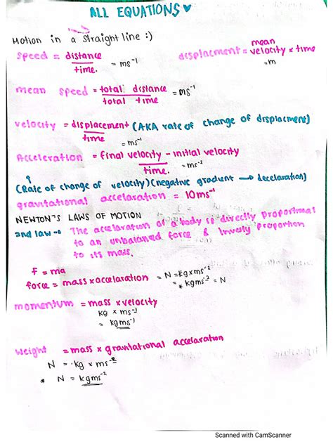 Image result for How to Solve Science Equations