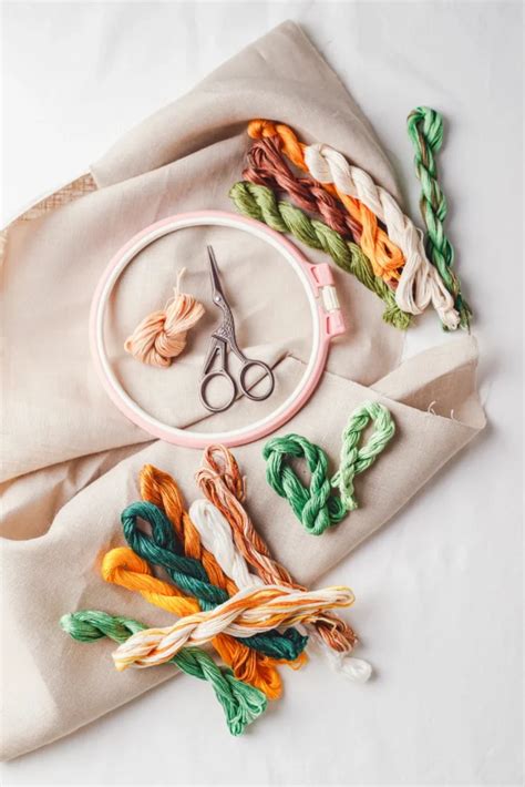 Image result for How to Use a Embroidery Hoop
