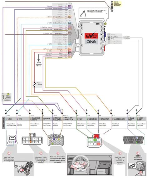 Image result for MX-5 Key Programming