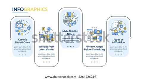 Source Code Management Cartoon Image に対する画像結果