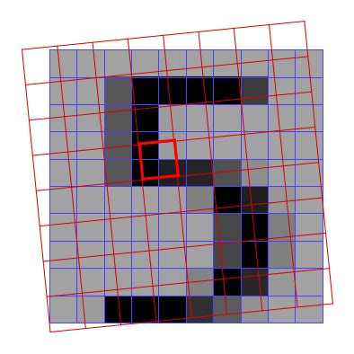 Image result for Interpolation Function