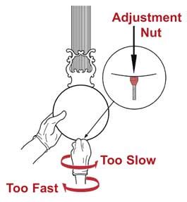 Image result for Grandfather Clock Setup Guide