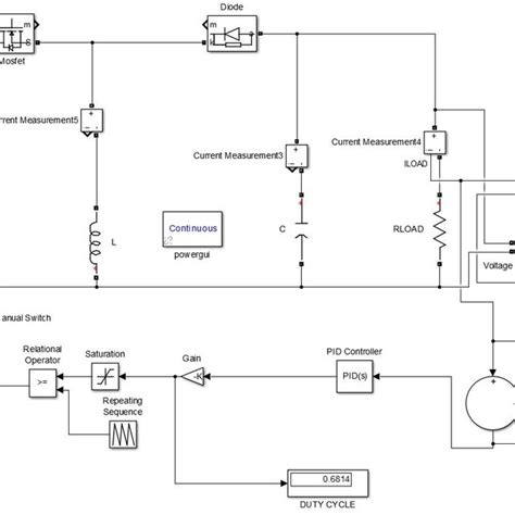 PID Buck Boost Converter に対する画像結果