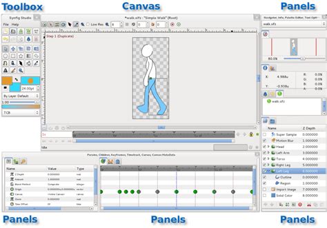 Image result for Synfig Sun Animation