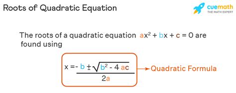 Afbeeldingsresultaten voor Square Root Method Formula