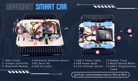 Afbeeldingsresultaten voor Mblock Robot Kit