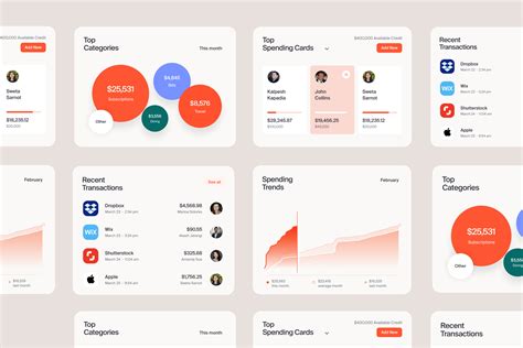 Image result for Dashboard Business