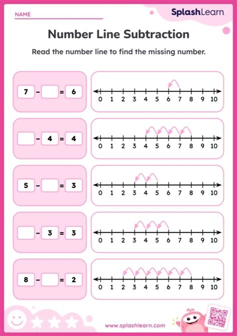 Toradh íomhá ar Game Using Number Line
