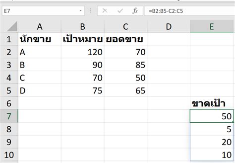 Afbeeldingsresultaten voor Regular Array Formula Excel