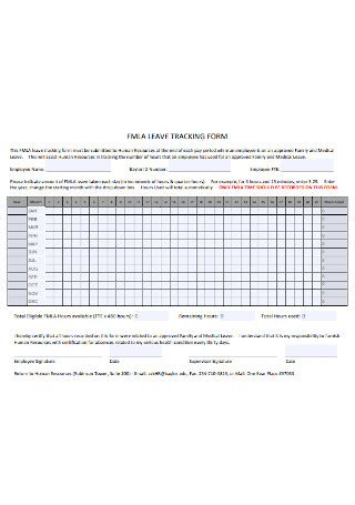 Sample FMLA Tracking Spreadsheet に対する画像結果