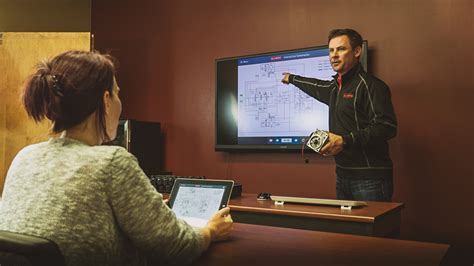 Image result for Visual Media Study Class