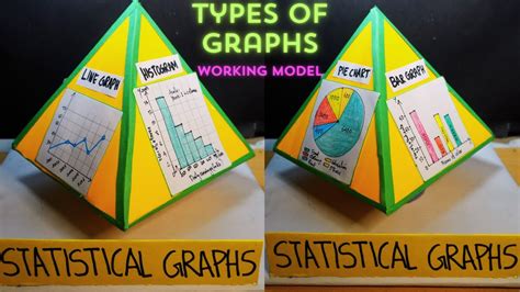 Image result for Graph Model