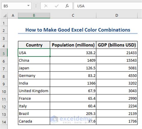 Two Color Combination in Excel Bar Formula に対する画像結果