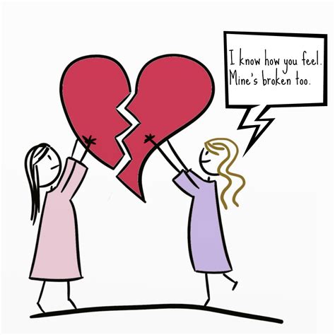 Image result for Projection Defense Mechanism Example