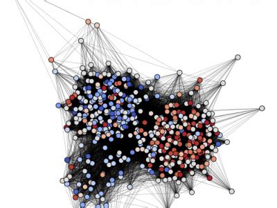Image result for Distributed Networking Project