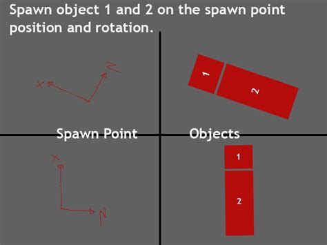 Image result for How to Spawn Object U Can Go through in Unity