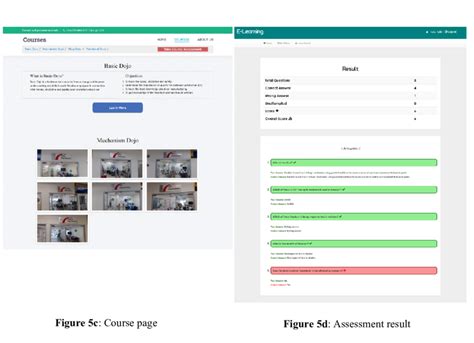 Image result for E-Learning Module Homepage