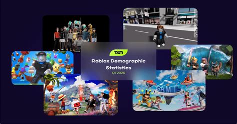 Toradh íomhá ar Roblox Age Demographic