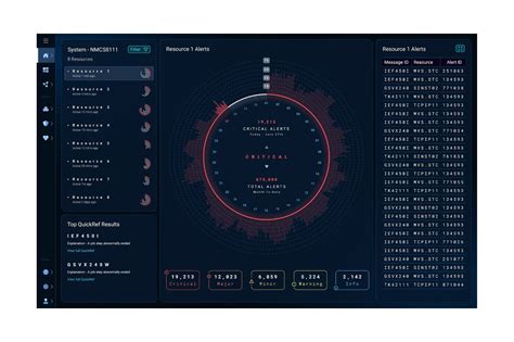 Toradh íomhá ar Broadcom Mainframe Architecture