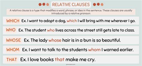 Afbeeldingsresultaten voor Relative Clause Examples Whom