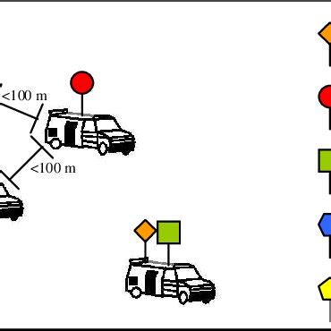 Image result for Tactical Radio System Architecture