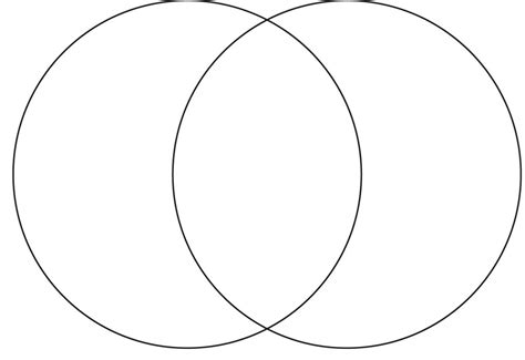 Image result for Venn Diagram Shapes