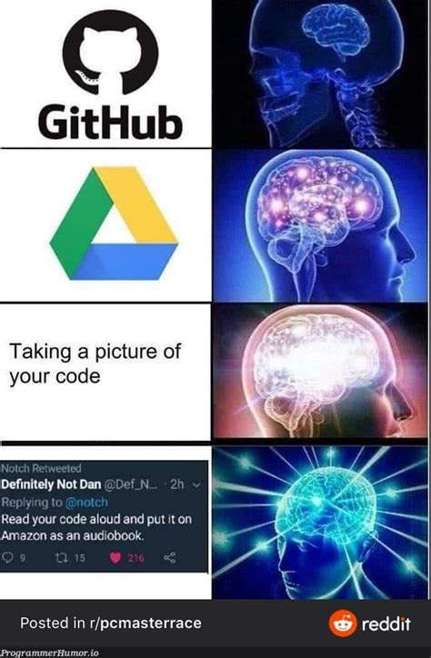 Image result for Git for Ros Meme