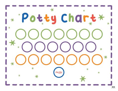 Potty Training Flow Chart に対する画像結果
