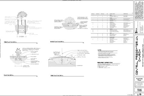 Image result for Planting in Landscape Construction
