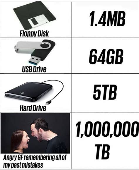 Image result for Microsoft Authenticator Escanear QR