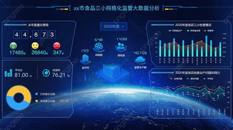 Afbeeldingsresultaten voor Data Visualization Big Screen