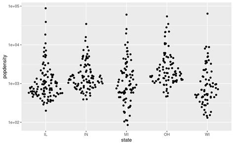 Afbeeldingsresultaten voor Geom Sina