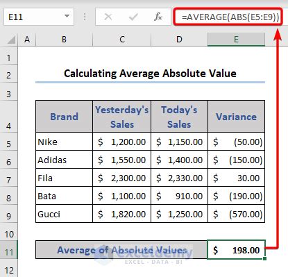 How to Find Absolute Value in Excel に対する画像結果