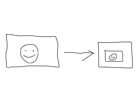 Image result for How to Make My Roblox Screen Small