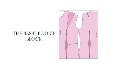 Image result for Easy Bodice Patterns