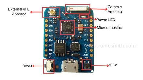 Pin Out Wemos D1 Mini に対する画像結果