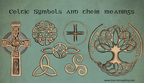 Image result for Celtic Element Symbols