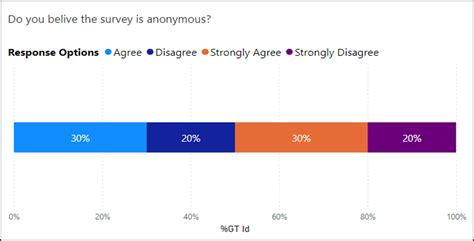 Image result for Power Query Formula Custom Sort