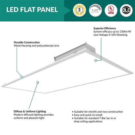 Image result for How to Hang 2X4 LED Light Panel