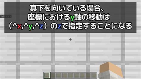 Image result for Minecraft TP Command Player to Me