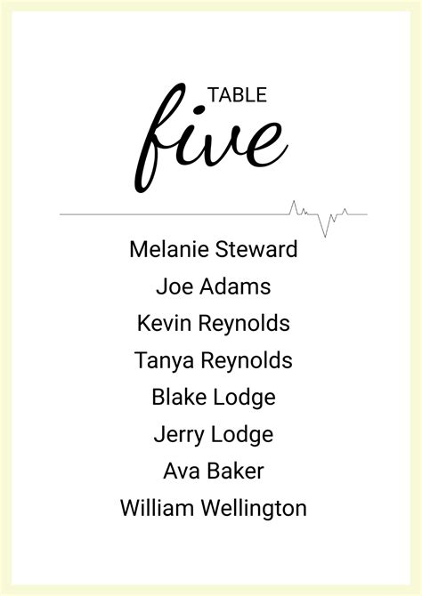 Image result for Table View Chart