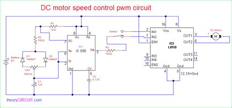Variable Speed DC Motor Control に対する画像結果
