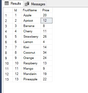 Image result for SQL Pagination