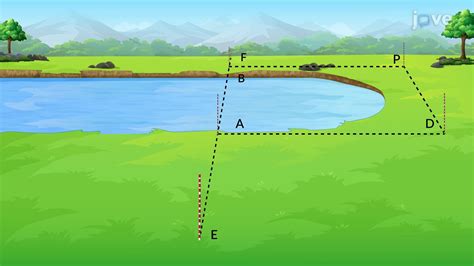 Engineering Design Examples కోసం చిత్ర ఫలితం