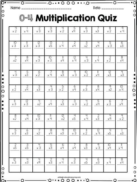 Toradh íomhá ar Multiplication Facts Table